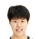 https://img.shihuihuizhuanyao.com/img/basketball/player/0a82511d3bd4775d0eeeb059f221e625.png