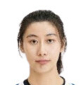 https://img.shihuihuizhuanyao.com/img/basketball/player/3e5ba277ca9e8fd6ad5ac994327db373.png