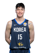 https://img.shihuihuizhuanyao.com/img/basketball/player/4ecb0ca72f53482496a04acb2e7de189.png