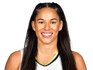 https://img.shihuihuizhuanyao.com/img/basketball/player/744f32538c1b37205475ed531ee1b194.png