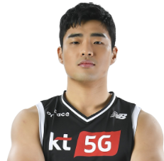 https://img.shihuihuizhuanyao.com/img/basketball/player/75be05160ec44cf1104dcf359aca4860.png