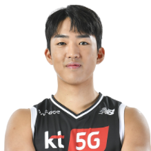 https://img.shihuihuizhuanyao.com/img/basketball/player/ba966cb2b9dc6e880b5ab9706f869753.png