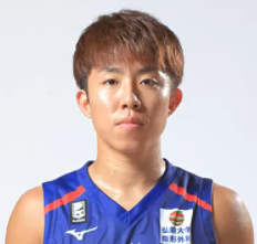 https://img.shihuihuizhuanyao.com/img/basketball/player/bc073d2c1e530808507f7389a3bacd2d.png