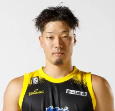 https://img.shihuihuizhuanyao.com/img/basketball/player/e539cd37f3a8d7a6dceb106ded5701d1.png