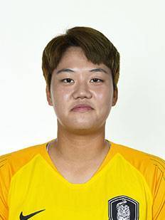 https://img.shihuihuizhuanyao.com/img/football/player/03b48f2365ae0ef5c671ce52501e539e.png